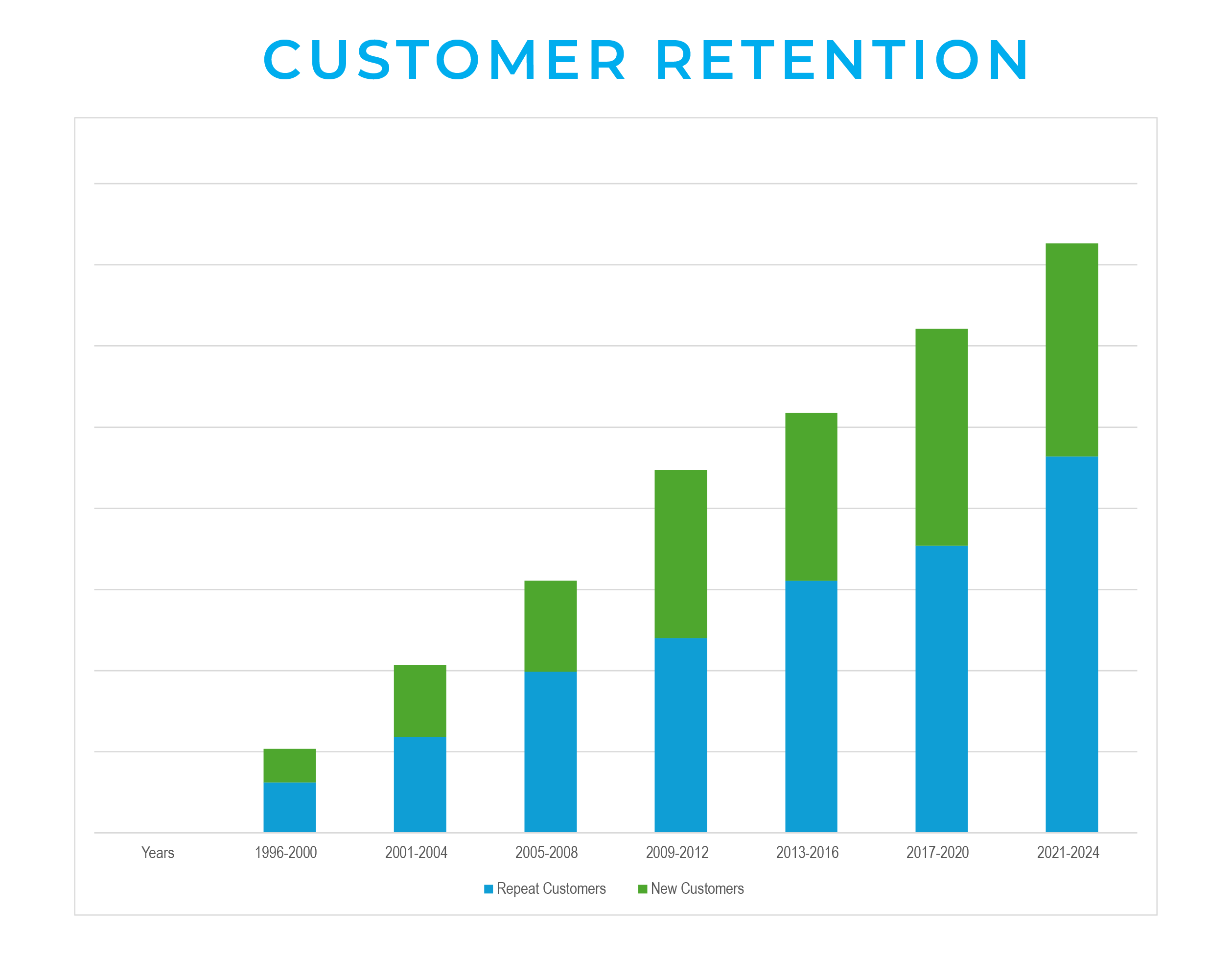 PrintPPS.com: North America's Leading Stationery Manufacturer